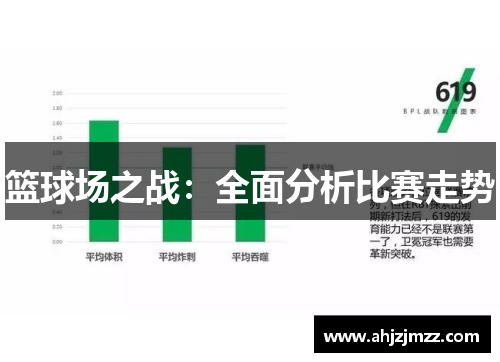 篮球场之战：全面分析比赛走势